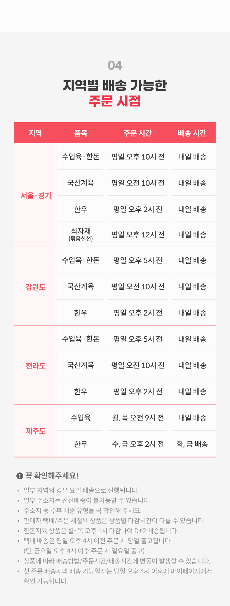 지역별 배송 가능한 주문 시점