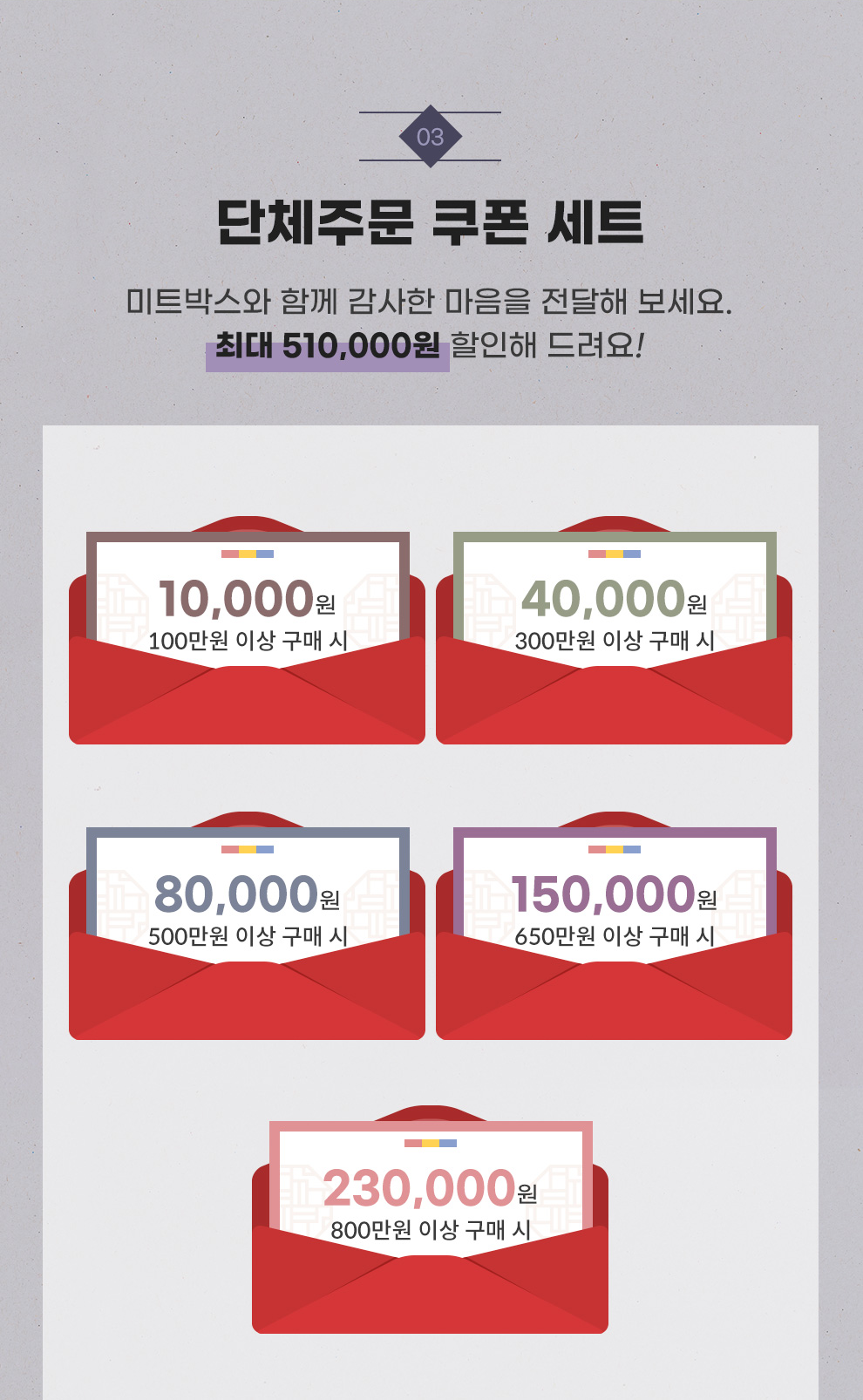 단체주문 쿠폰 세트