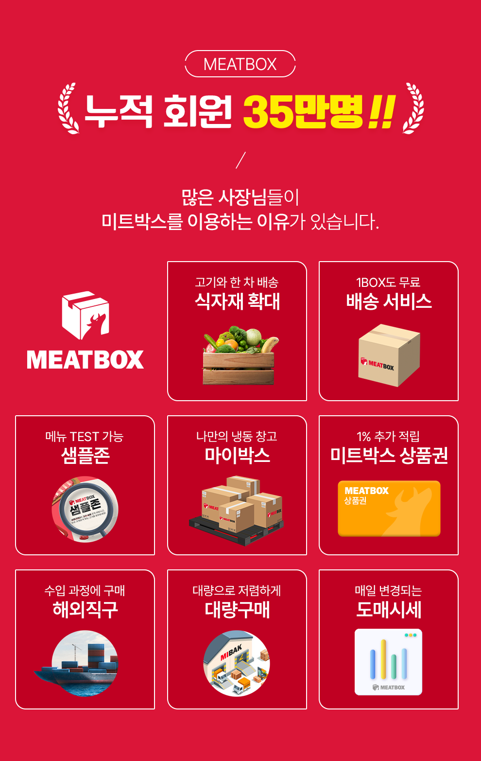 누적 회원 35만명